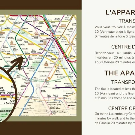 Apartment 0#appart 2pers#jardin Luxembourg#necker *