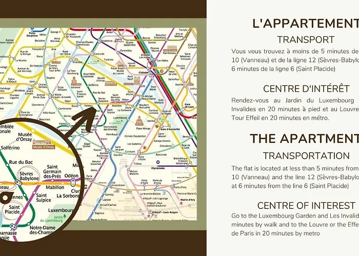 公寓 0#appart 2pers#jardin Luxembourg#necker *